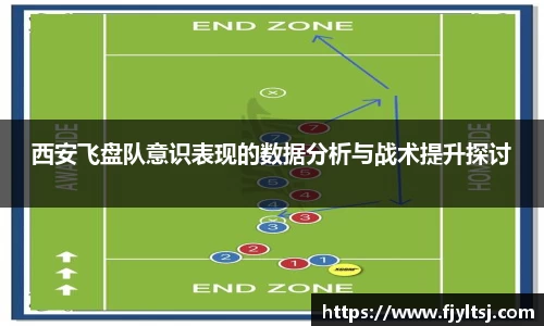 西安飞盘队意识表现的数据分析与战术提升探讨